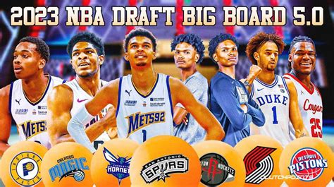 nba draft player rankings|2023 NBA Draft Big Board: Final prospect rankings and the .